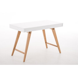 Stilrent skrivbord med rymlig arbetsyta och ekben