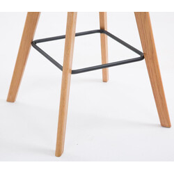 Elegant och bekvämt barpallar-set med modern design