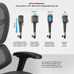 Justerbara gasfjädrar för kontorsstolar - ergonomisk komfort