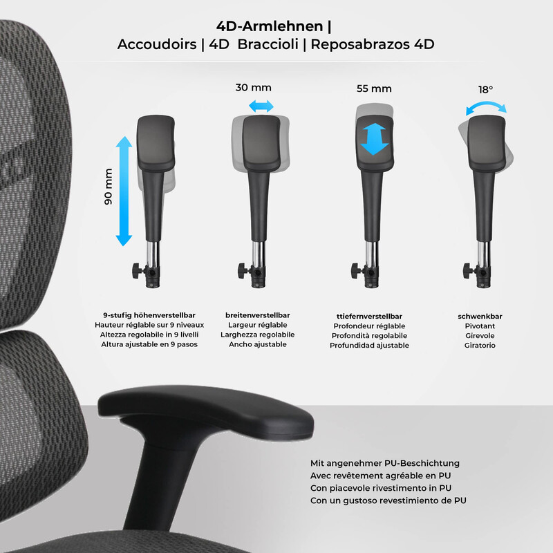 Justerbara gasfjädrar för kontorsstolar - ergonomisk komfort