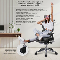 Justerbara gasfjädrar för kontorsstolar - ergonomisk komfort