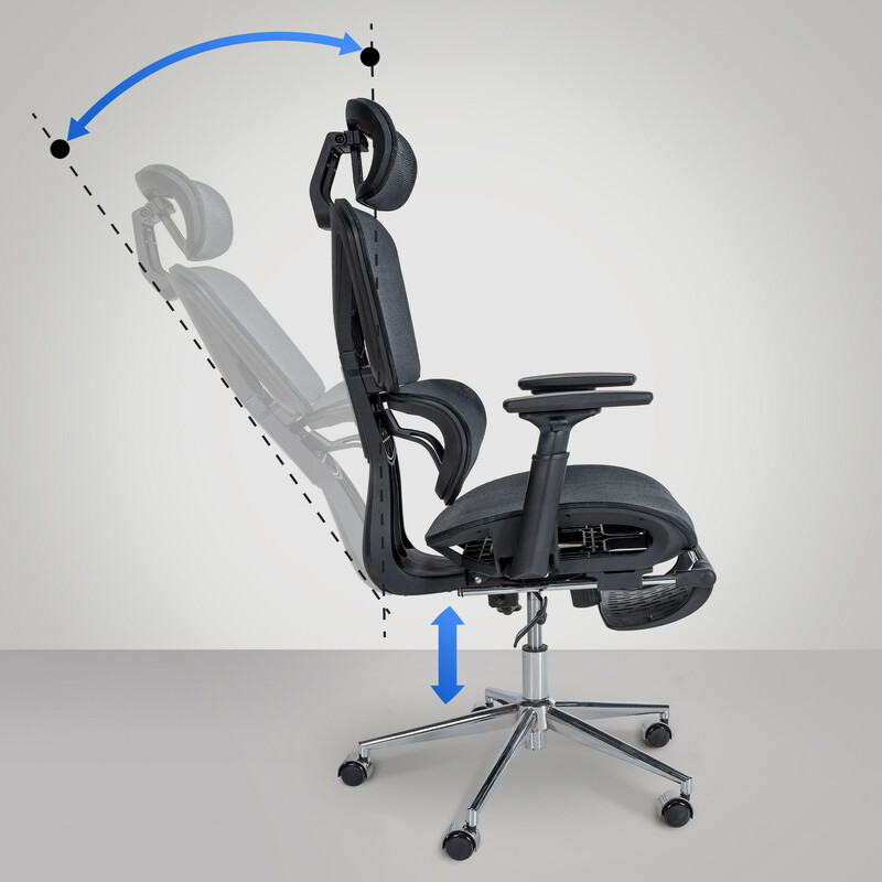 Ergonomisk kontorsstol med justerbart stöd och nätmaterial