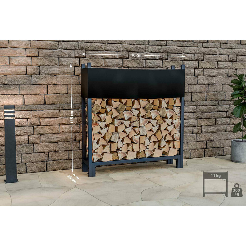 Praktisk vedställning med skyddsöverdrag för organiserad förvaring