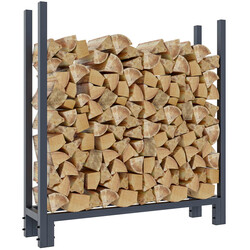 Praktisk vedställning med skyddsöverdrag för organiserad förvaring