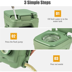 Bärbar campingtoalett 20L/12L med avtagbar avfallstank grön