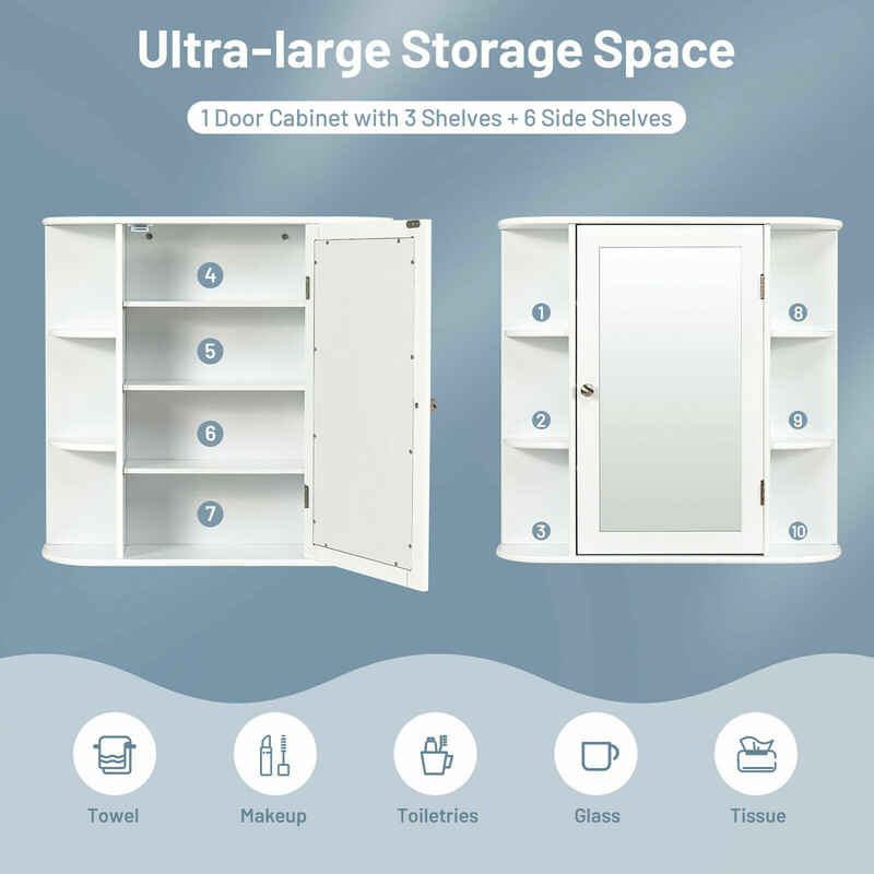 Badrumsskåp med spegel och hyllor vit 65x17x63 cm