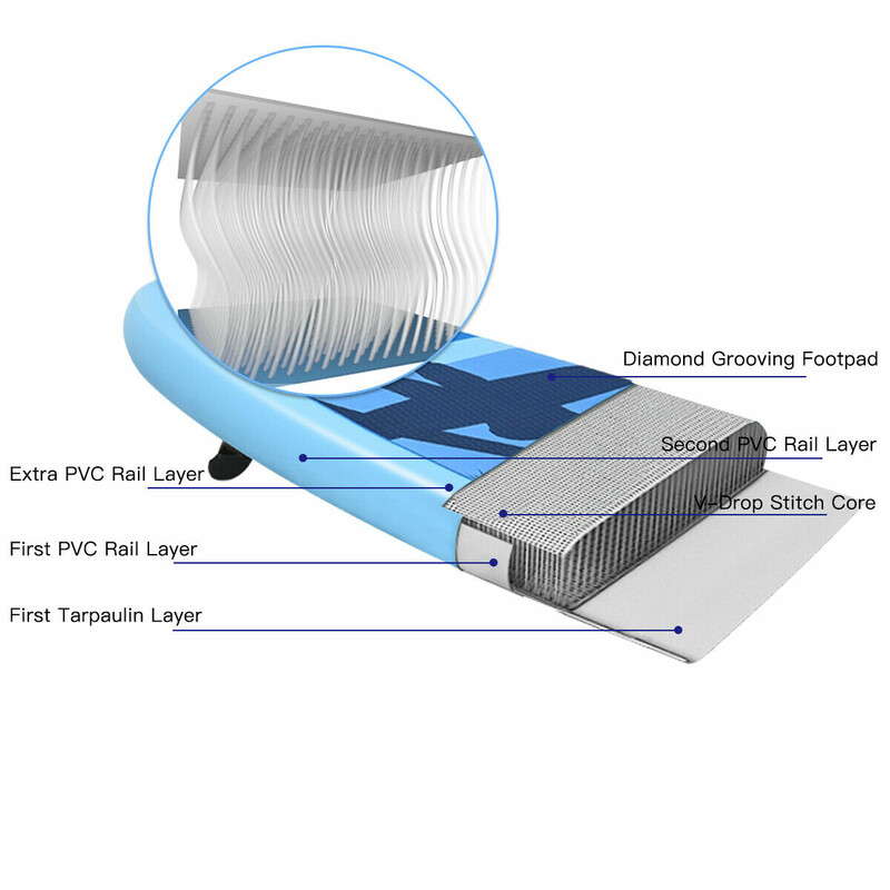 Uppblåsbar SUP-bräda med justerbar paddel och ryggsäck