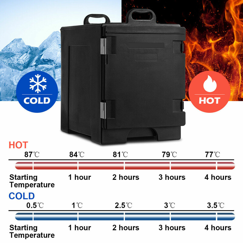 Isoleringslåda 77L för mattransport svart 5 brickor