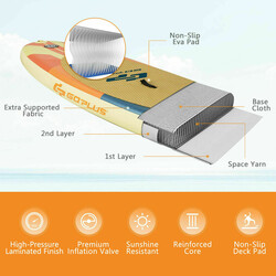 Uppblåsbar sup-bräda med justerbar paddel och bärväska
