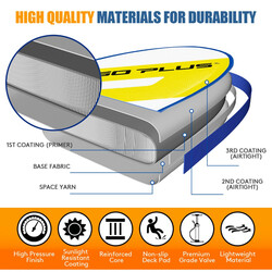 Uppblåsbar SUP-bräda med bred yta 305x76x15 cm