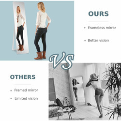 2 i 1 helkroppsspegel fristående och väggmonterad vit