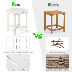 Litet vitt sidobord i UV-beständig plast för trädgård och uteplats