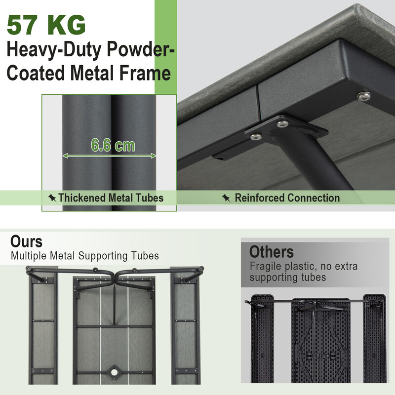 Grått picknickbord och bänkset för 8 personer med träliknande textur, väderbeständigt och hållbart