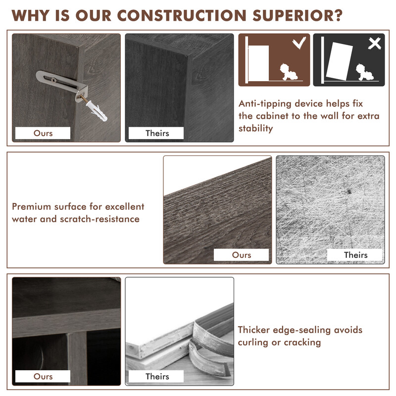 Fristående öppet bokhylla med 3 nivåer och 8 kuber grå för mångsidig förvaring