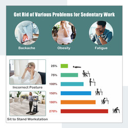 Ergonomiskt höj- och sänkbart skrivbord med justerbar bordsskiva och förvaring för hemarbete svart