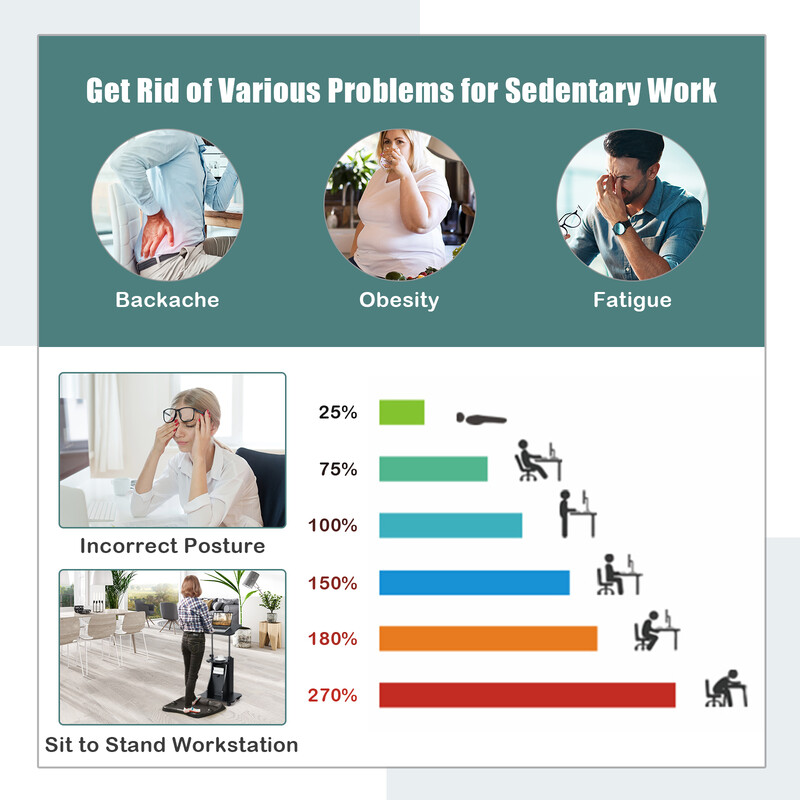 Ergonomiskt höj- och sänkbart skrivbord med justerbar bordsskiva och förvaring för hemarbete svart