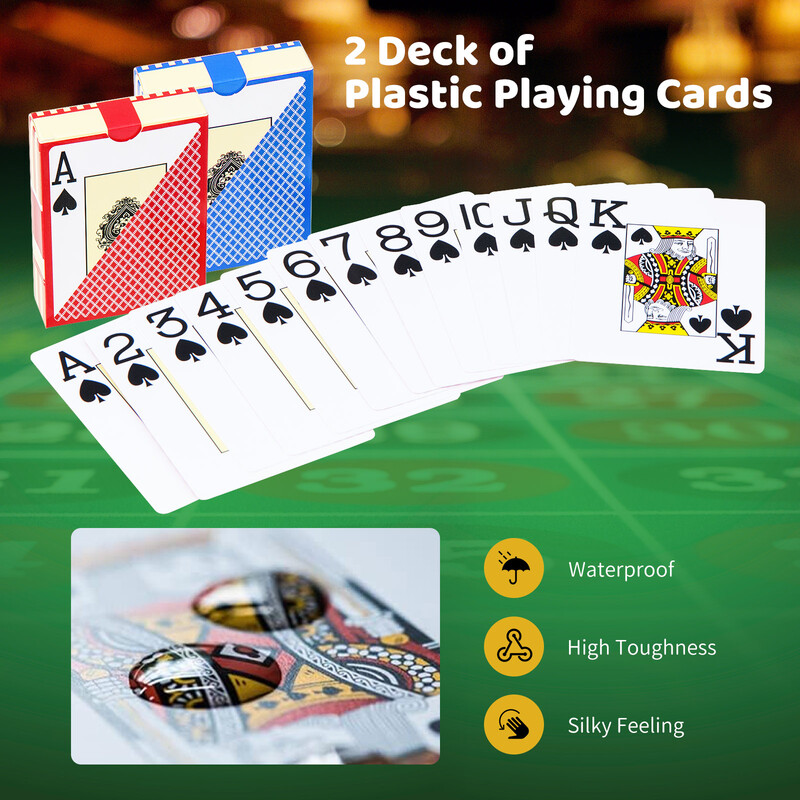 Pokerset med 500 marker, 2 kortlekar, tärningar och elegant förvaringsväska