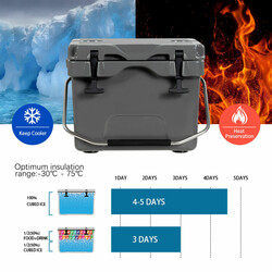 Kylväska 15L med handtag, avtappningsplugg & 2 flaskhållare, grå