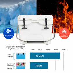 Kylbox 15 liter med handtag, dräneringsplugg och 2 dryckeshållare, vit