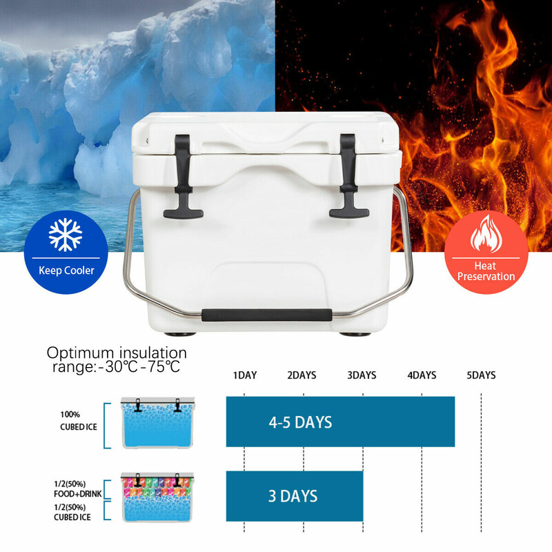 Kylbox 15 liter med handtag, dräneringsplugg och 2 dryckeshållare, vit