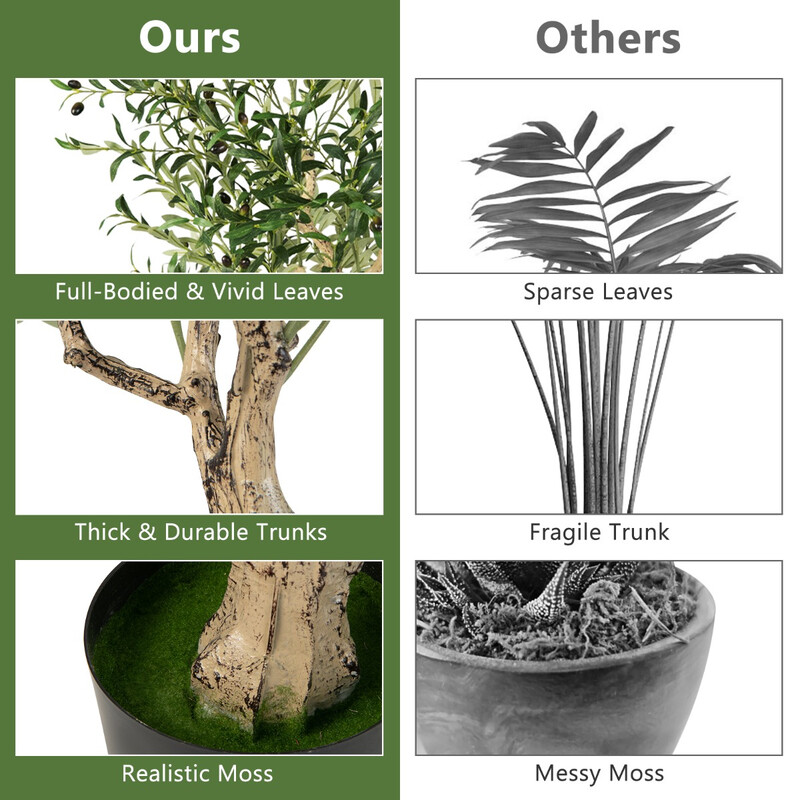 Konstgjorda olivträd 182 cm med 1296 löv och 72 oliver för inomhus och utomhus
